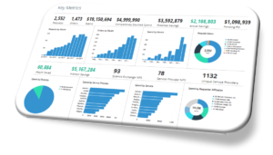 Dynamic Report Tool