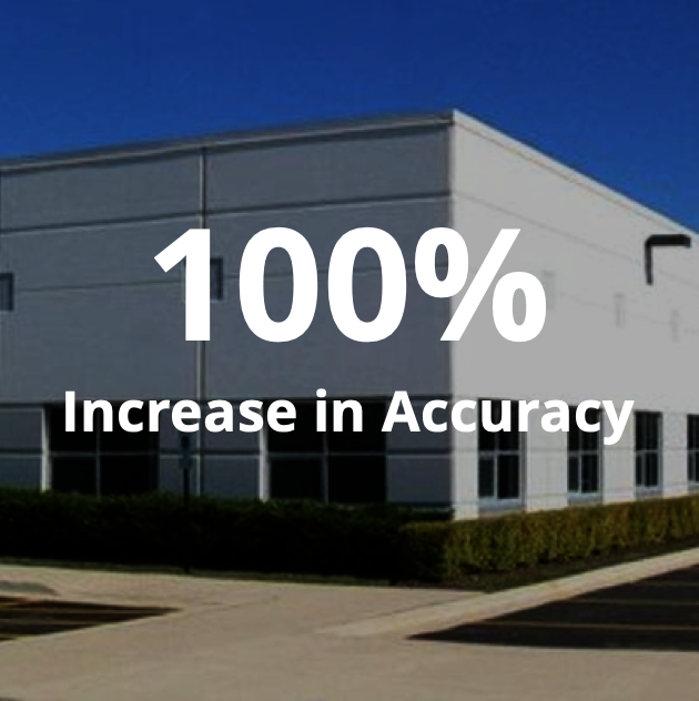 ACGT Increase in Accuracy